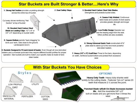 skid steer bucket load capacity